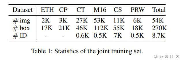 1595385170277094921.png image.png