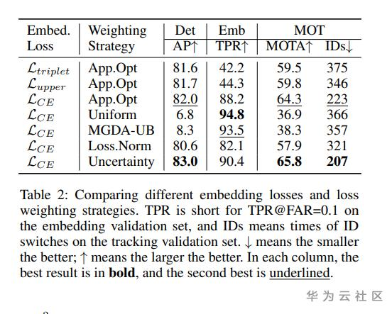 1595385230195053639.png image.png