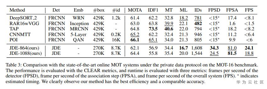 1595385301273025869.png image.png