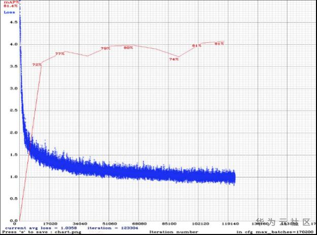 1592129553624078694.png image.png