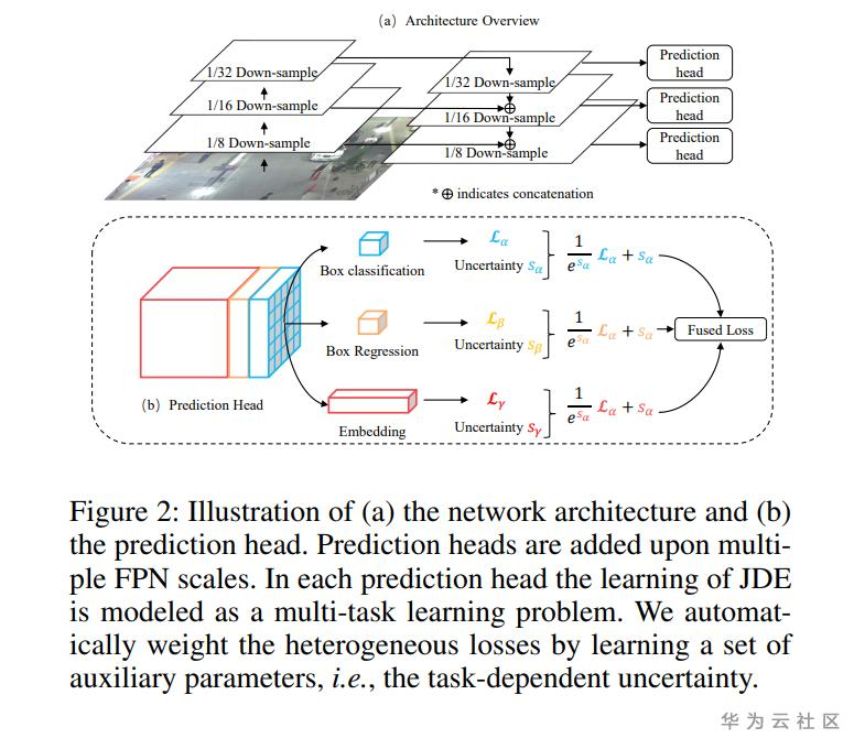 1595384897214092419.png image.png