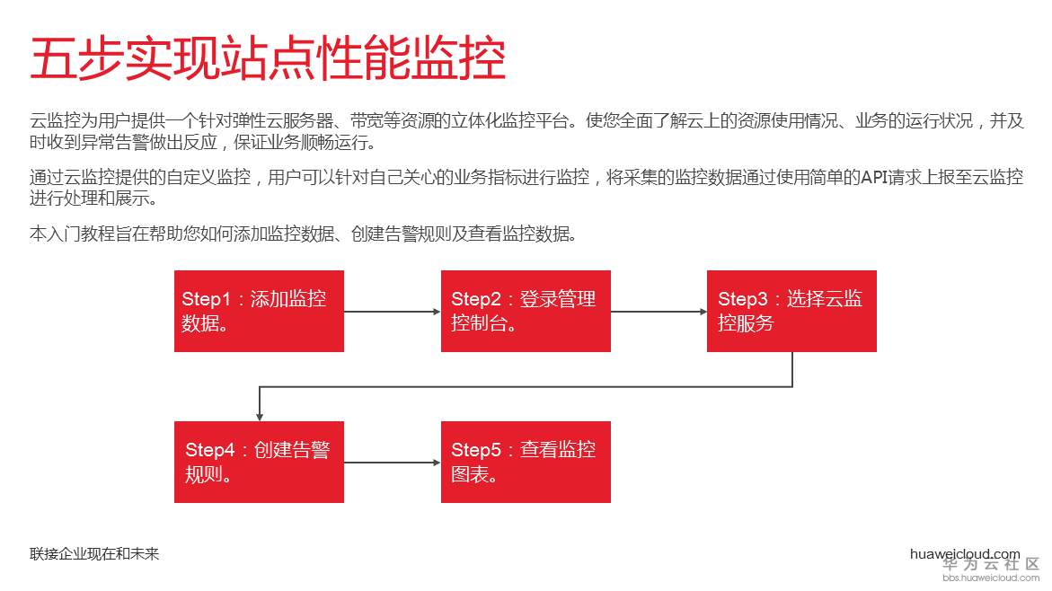 1529394740319042.png 幻灯片3.PNG