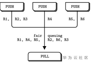 1595575717017000202.png image.png