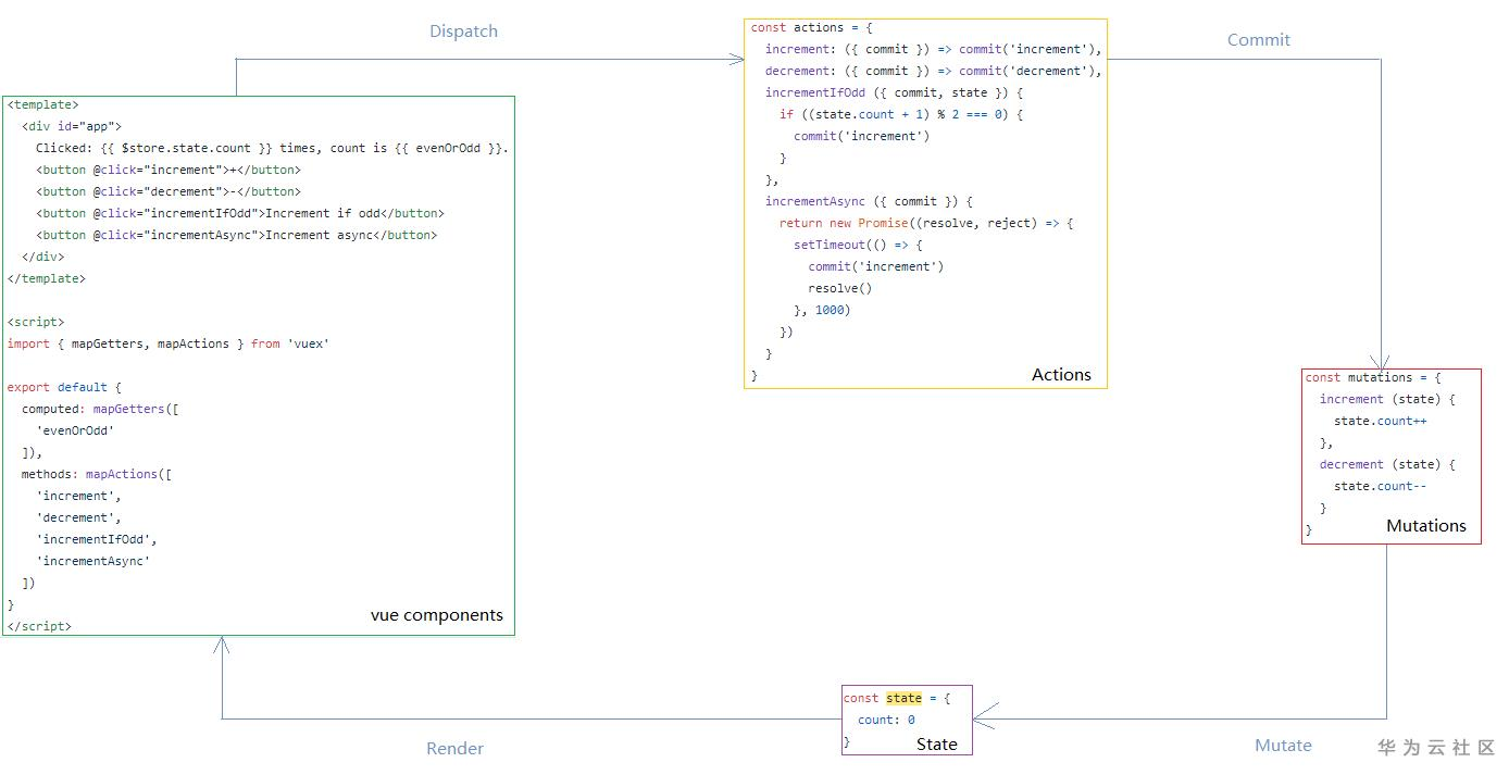 1590025484785030482.png image.png