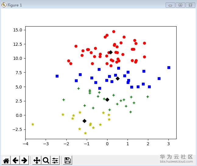 1567667577206035.png image.png