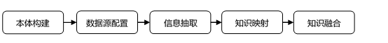 1583983667695343.png image.png