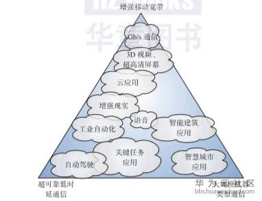 1573633803520546.png image.png