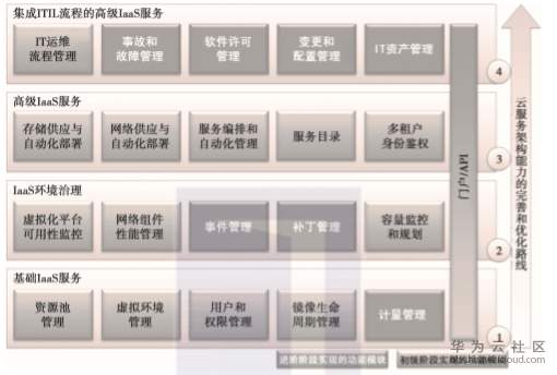 1559048546692797.png image.png