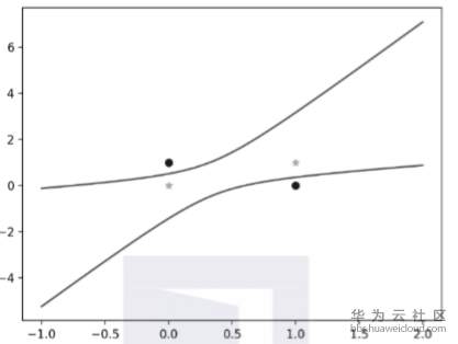 1582426019117671.png image.png