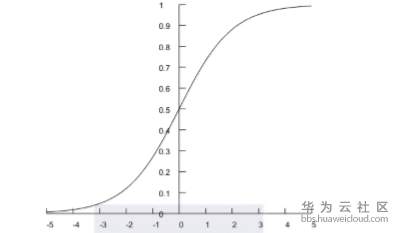 1582431125847594.png image.png