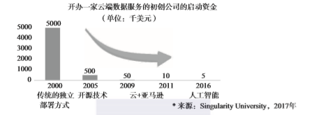 1582252380369152.png image.png