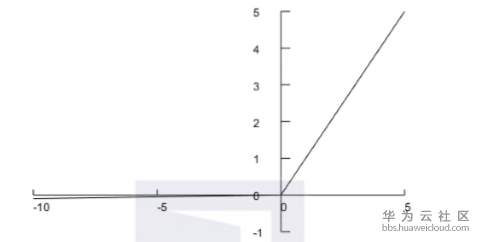 1582431191565244.png image.png