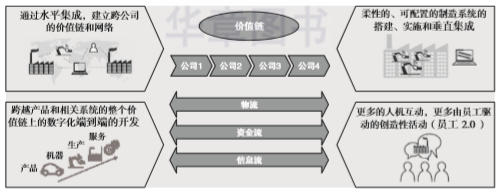 1582252438635943.png image.png