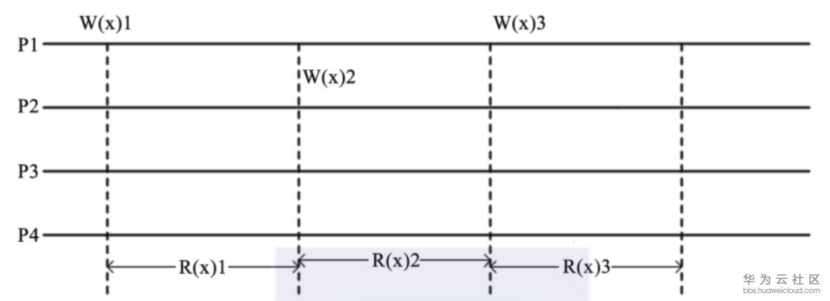 1559486059451139.png image.png