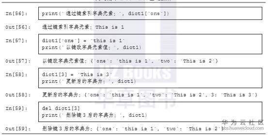 1563543098479812.png image.png