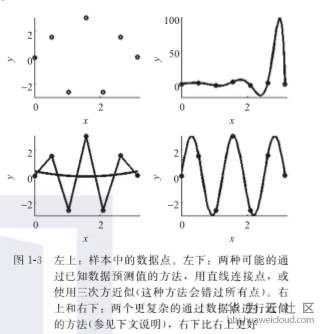 1576899237899098.png image.png