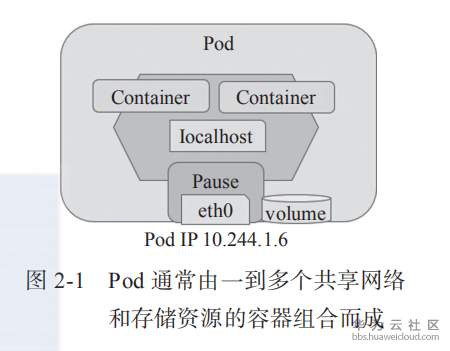 1559087907858888.png image.png