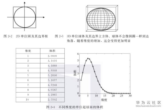 1576903573922526.png image.png