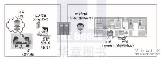 1563705620718788.png image.png