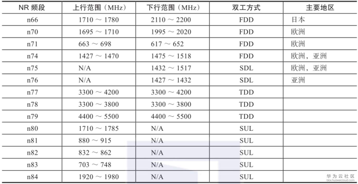 1560865460250322.png image.png