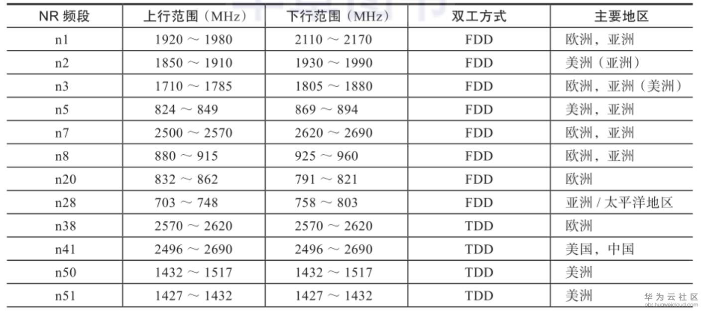 1560865487160035.png image.png