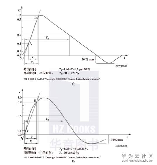 1574508203475426.png image.png