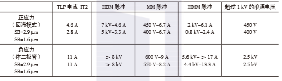 1574508271182554.png image.png