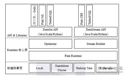 1559398633795072.png image.png