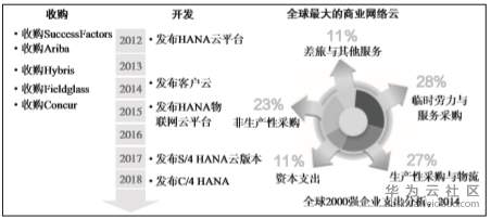 1582261109412188.png image.png