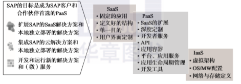 1582261122418239.png image.png