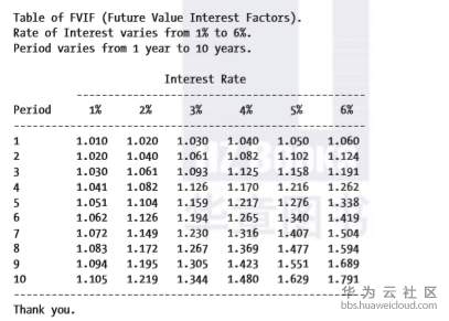 1581490633325975.png image.png