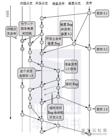 1559789485154410.png image.png