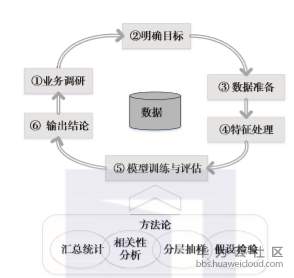 1559235388873275.png image.png