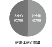 1576914342170417.png image.png