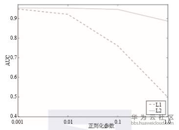 1559399932859122.png image.png