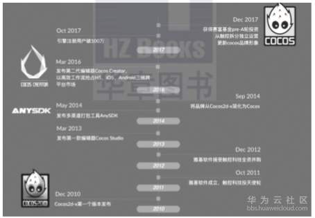 1582369381558865.png image.png