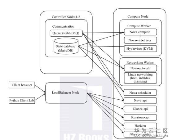 1559053707381828.png image.png