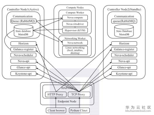 1559053721968537.png image.png