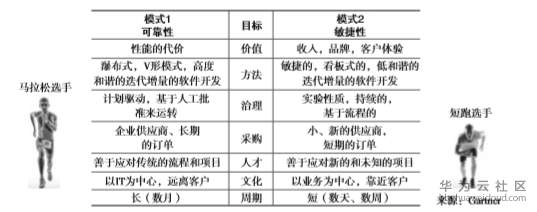 1582260408565660.png image.png