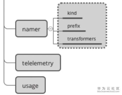 1559795428132996.png image.png