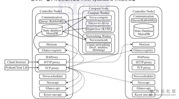 1559053737315461.png image.png