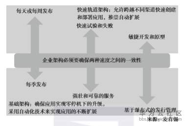 1582260533270188.png image.png