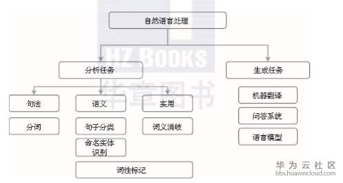 1563630421541475.png image.png