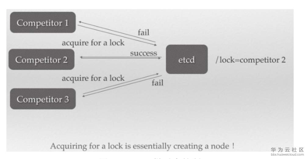 1559628766519816.png image.png