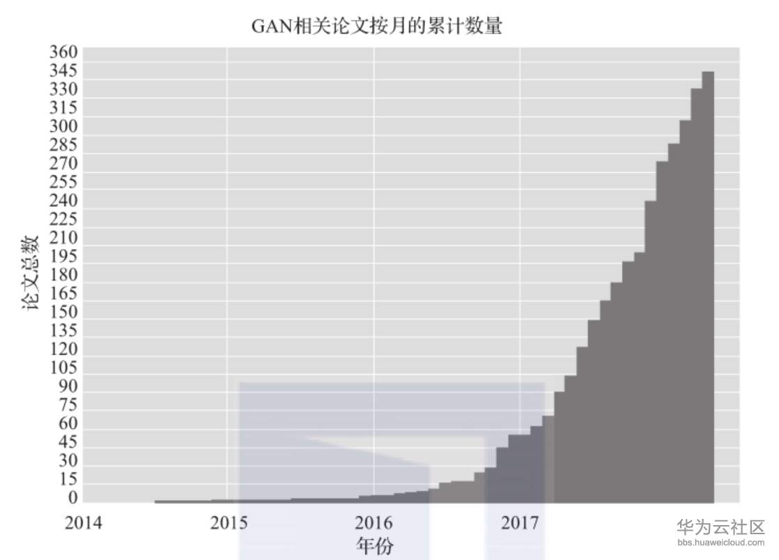 1559047143319865.png image.png