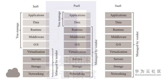 1574589022268884.png image.png