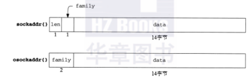 1574306399773642.png image.png