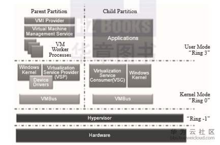 1574598530550334.png image.png