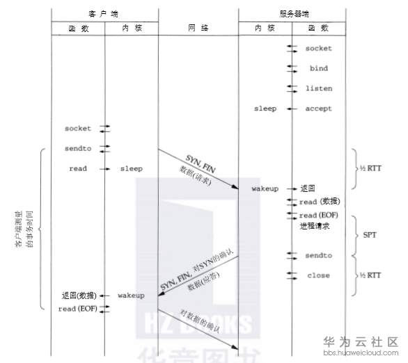 1574167759275036.png image.png