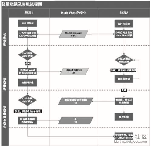 1575346682803739.png image.png